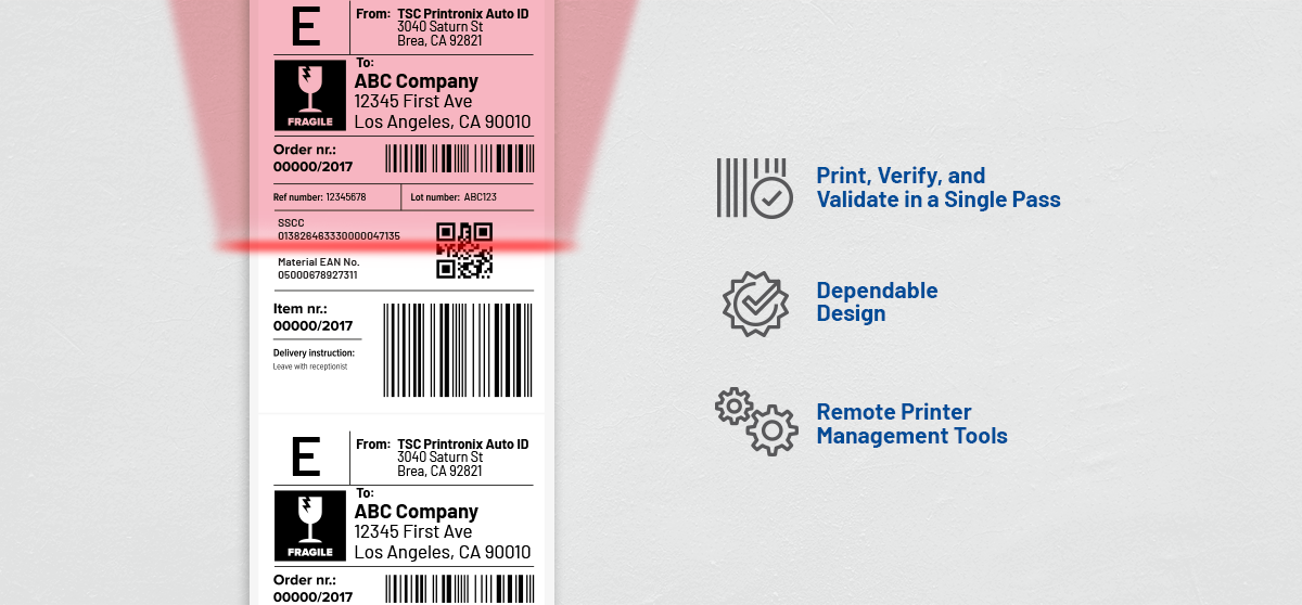 How Our Versatile ODV-2D Barcode Inspection Printers Elevate Your Business