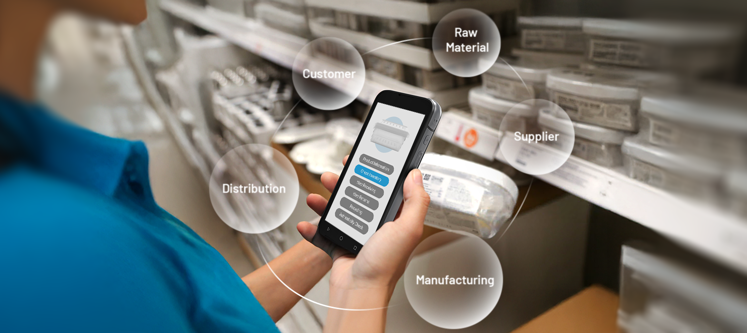 El próximo gran salto en la transformación digital del comercio minorista El próximo gran salto en la transformación digital del comercio minorista