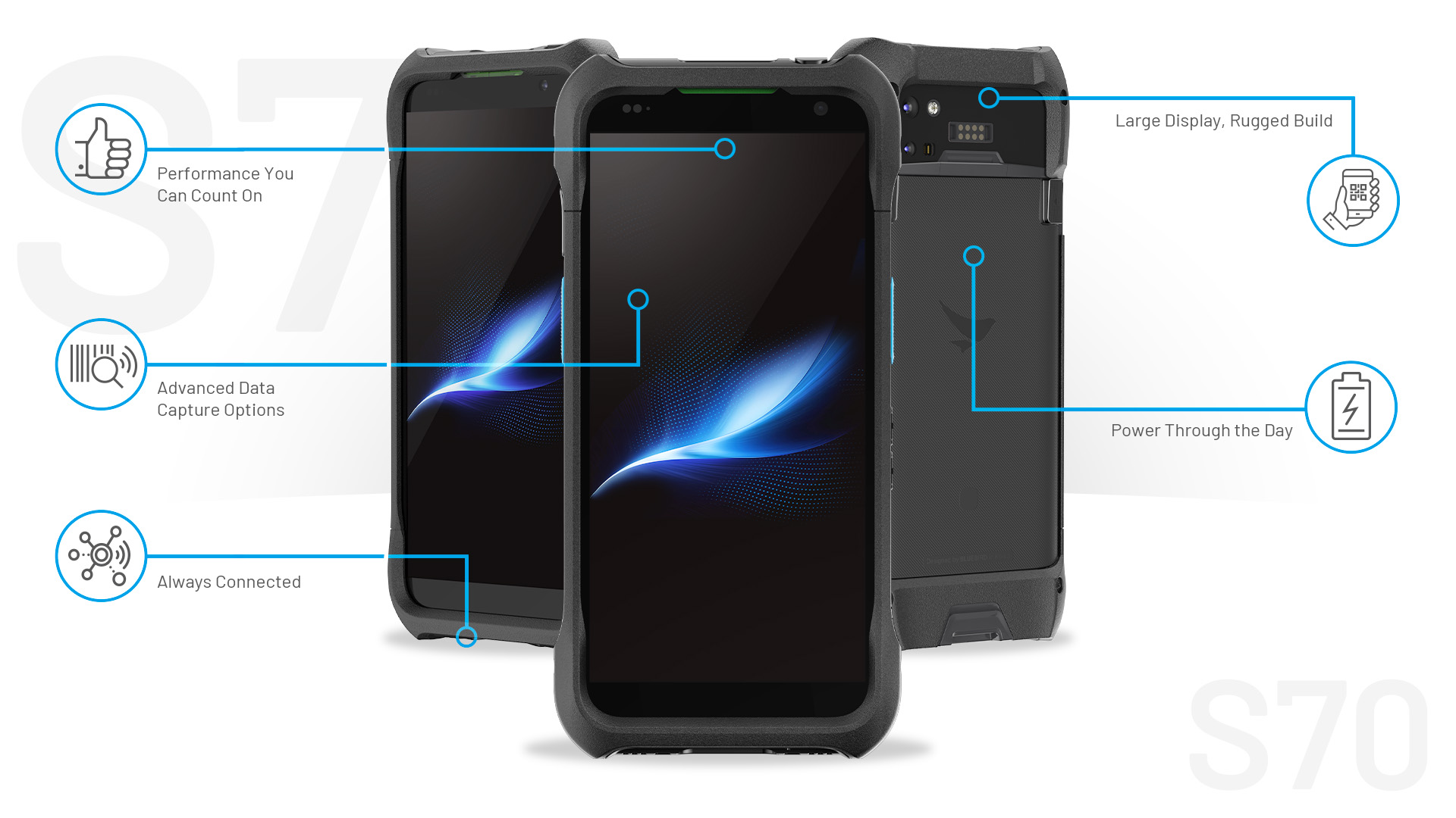 S70 Bluebird Rugged Handhelds For Logistics