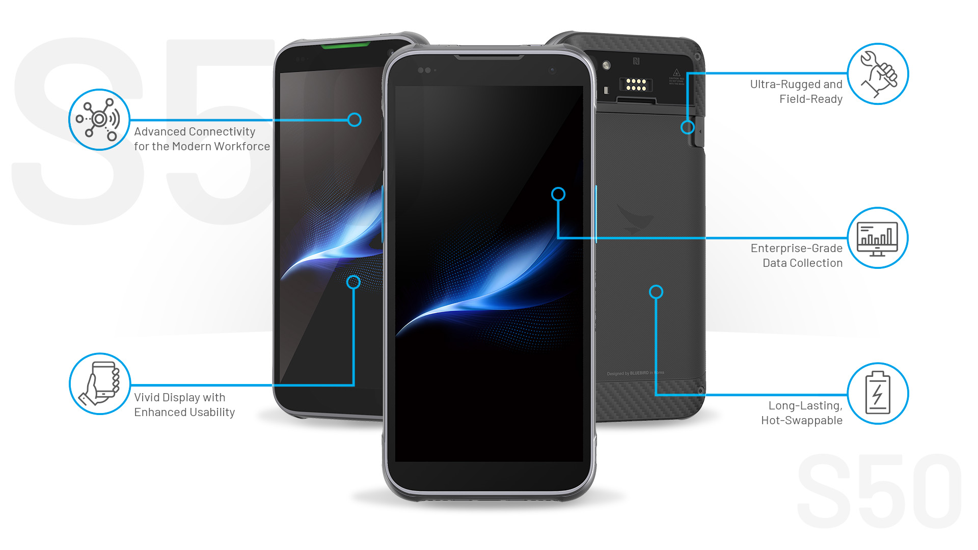 S50 Bluebird Rugged Handhelds For Retail