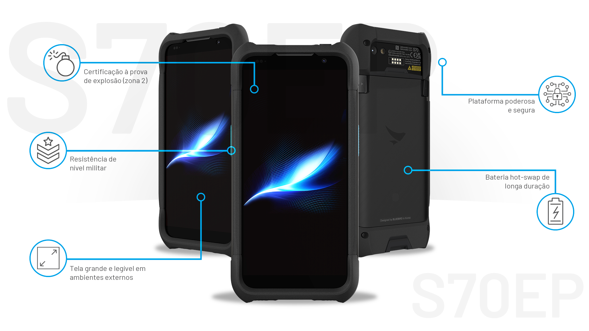 S70 EP Bluebird rugged handhelds for warehousing