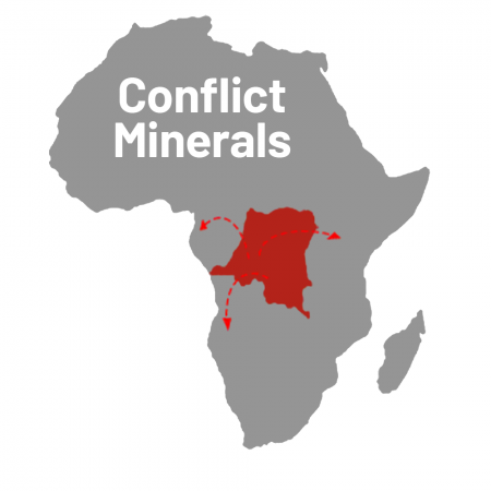 Conflict Minerals